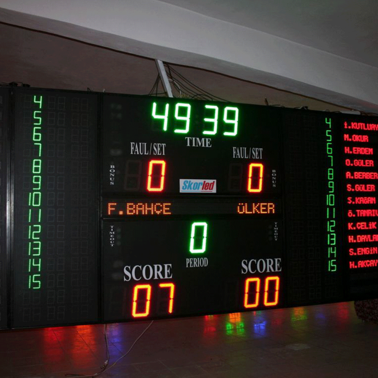 Skorbord